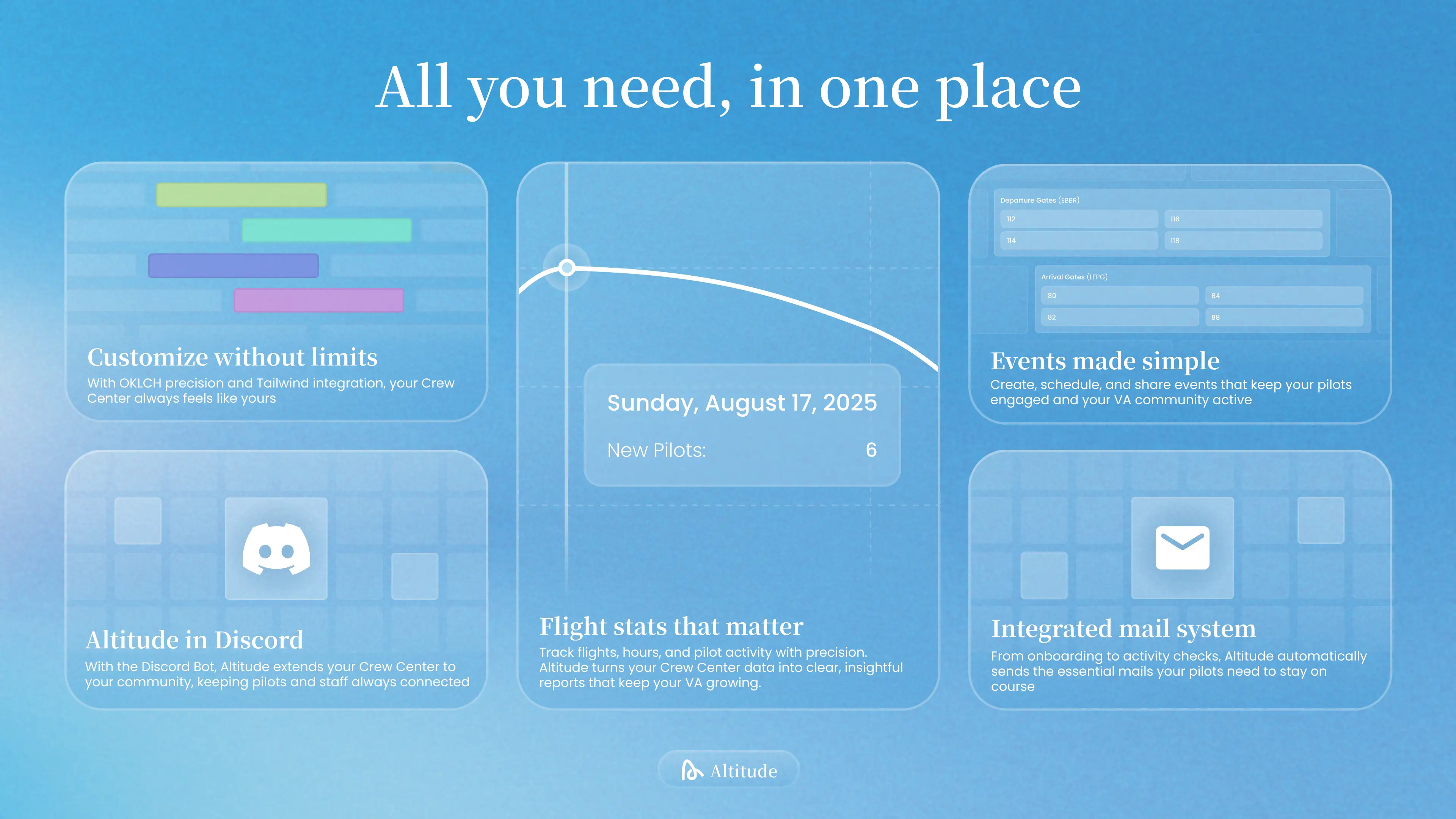 Altitude — Système de bannières