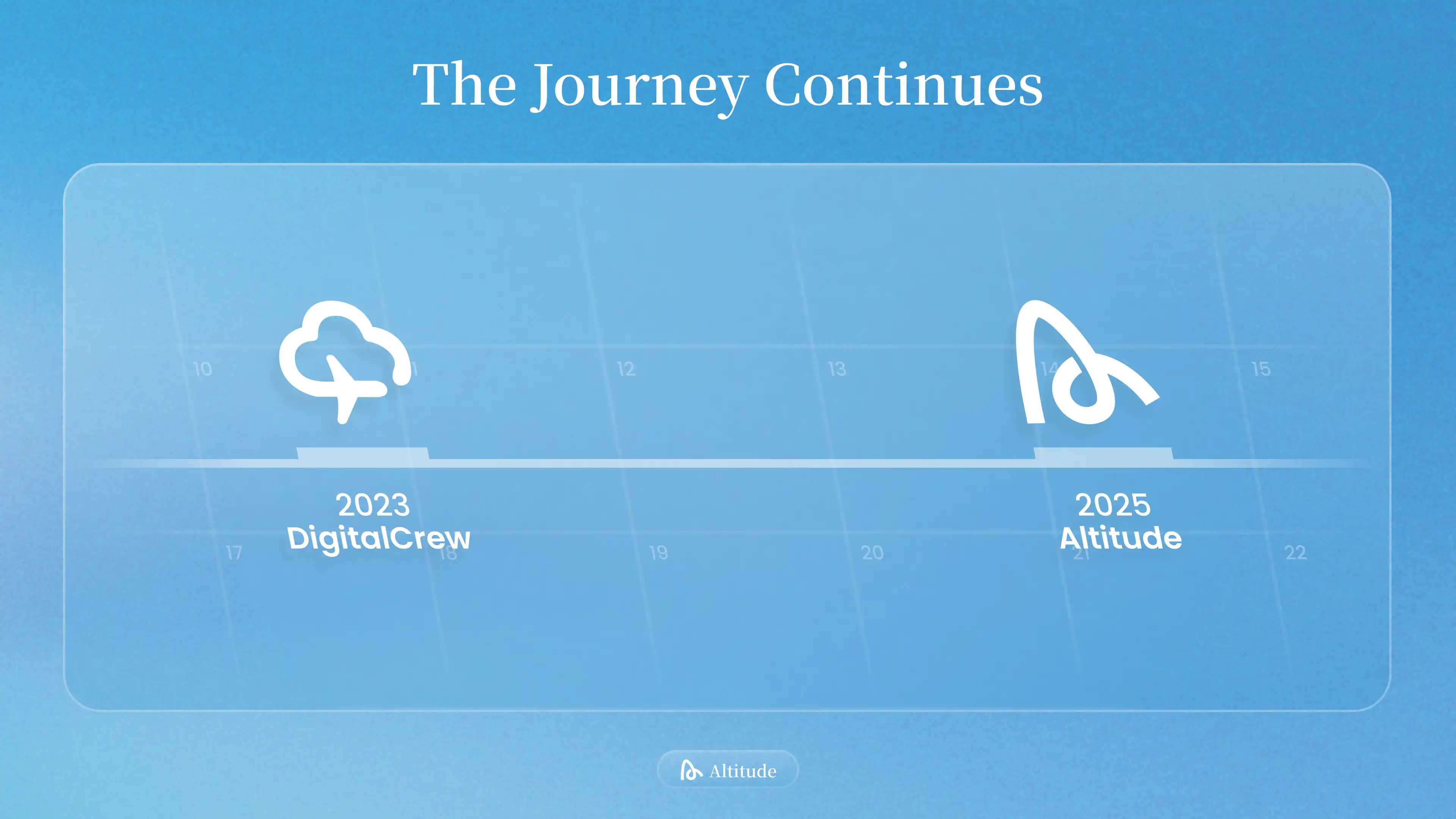 Altitude — Visuels en verre dépoli