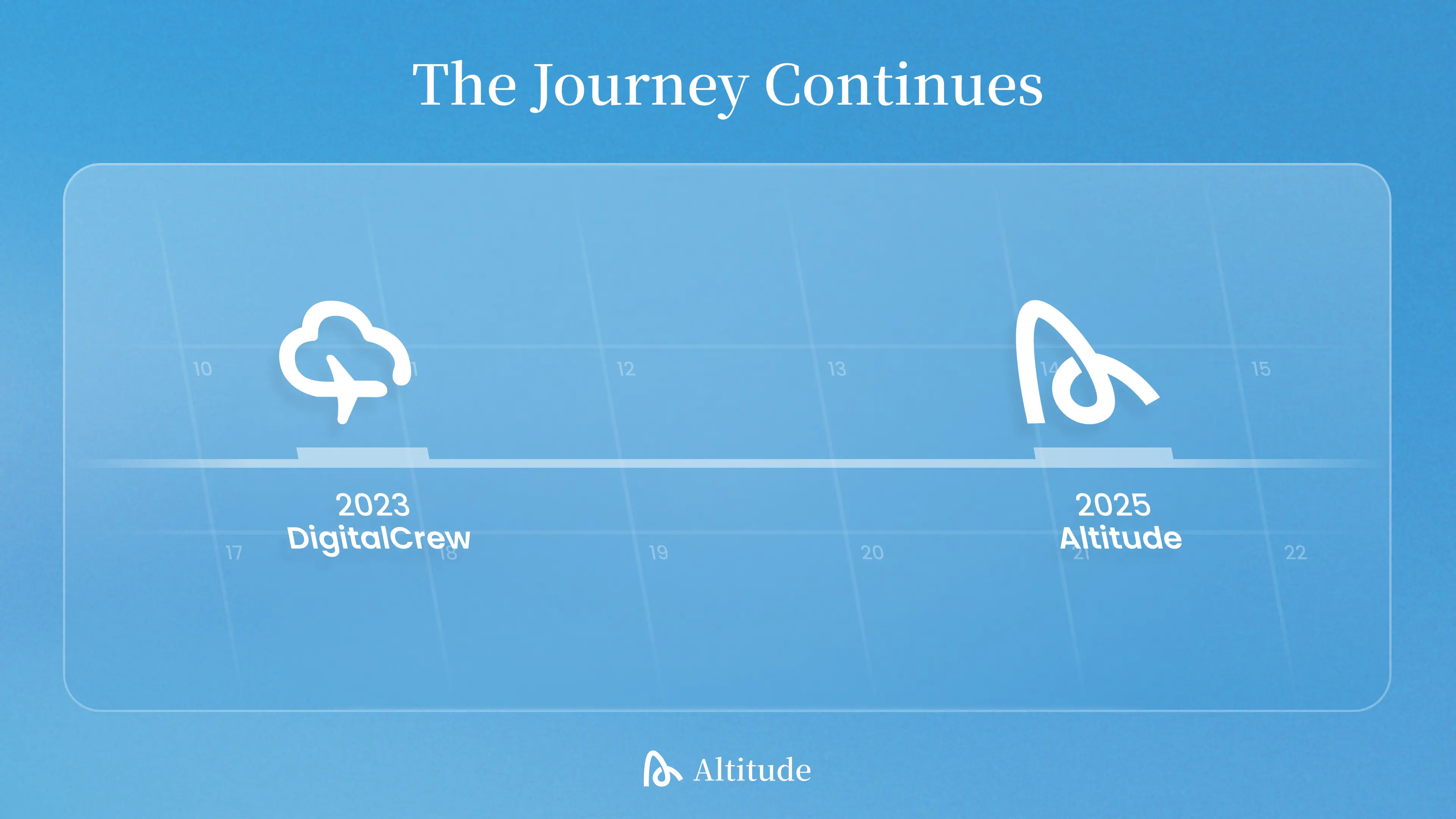 Altitude — Visuels en verre dépoli